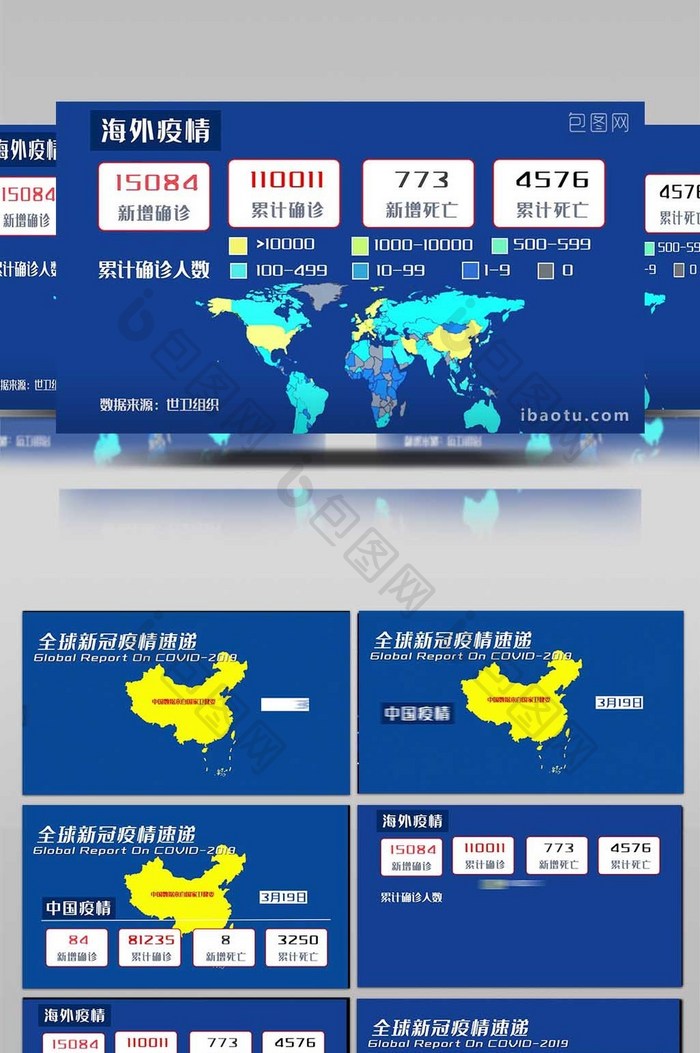 最新简洁介绍全球新冠疫情速递AE模板