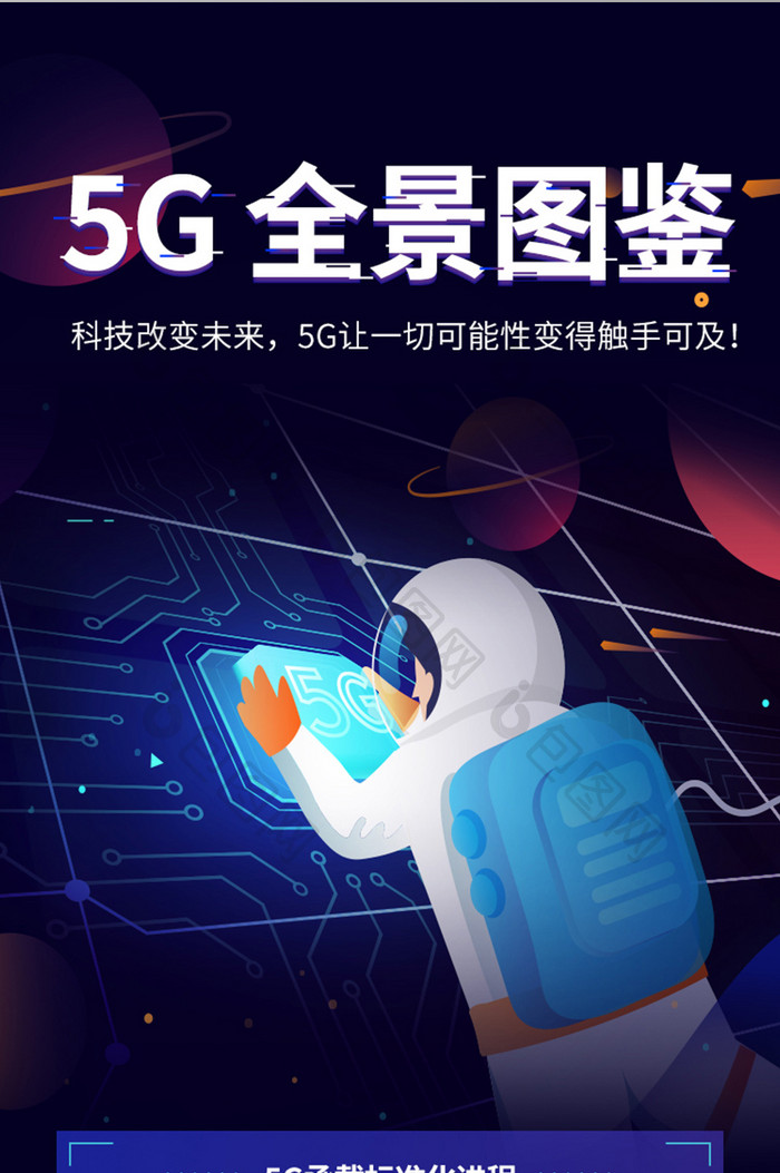 蓝色大气科技5g移动新时代H5长图