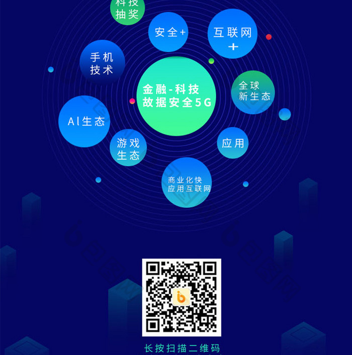 蓝色技术创新科技大会流程宣传H5长图