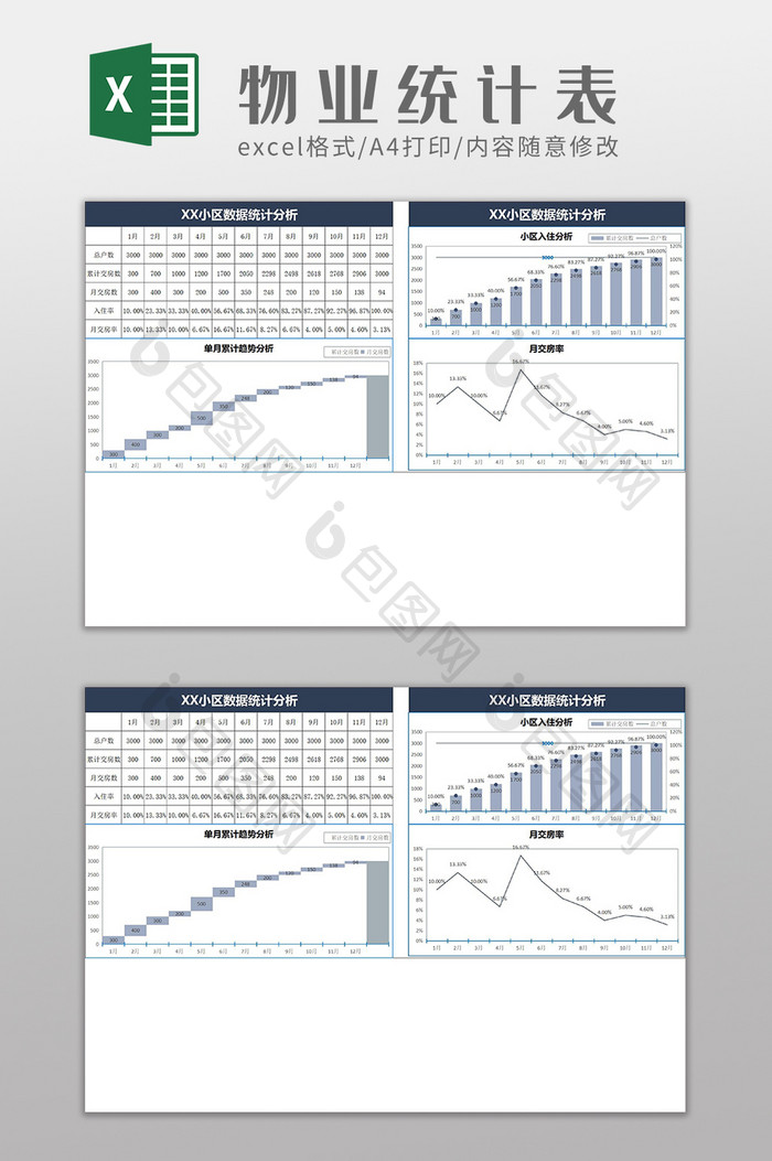 物业公司数据统计表Excel模板