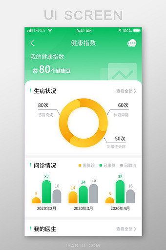 绿色清新简约医疗APP健康指数移动界面图片