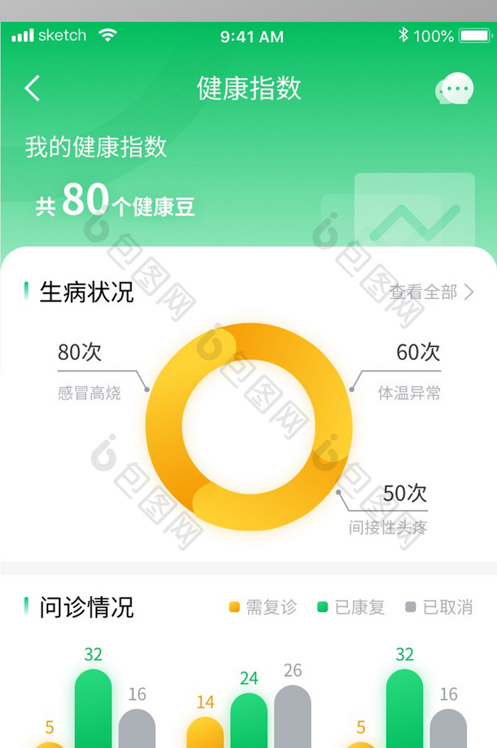 绿色清新简约医疗APP健康指数移动界面