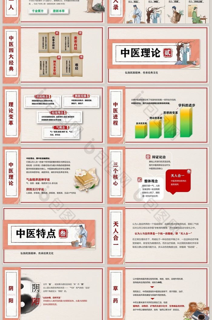 国学中医文化中药药材草药养生医学馆PPT