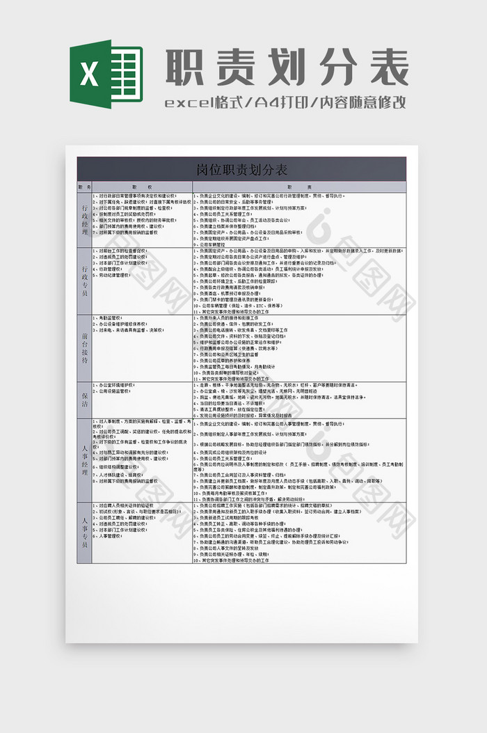 公司企业岗位职责划分表Excel模板