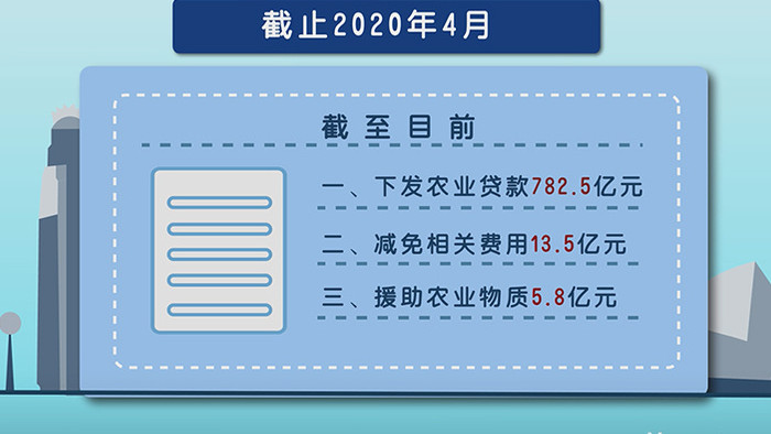 仿央视数据农业财政投入图表AE模板