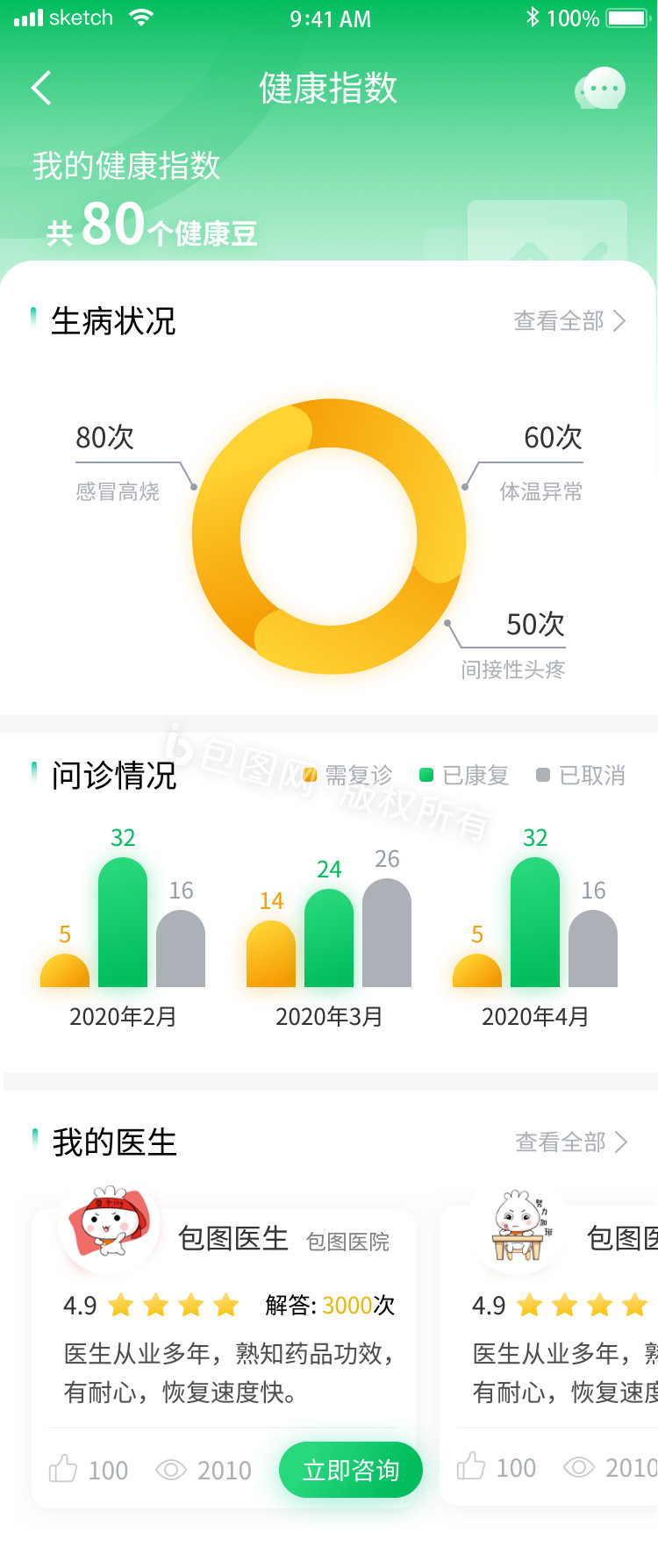 绿色清新简约医疗健康指数路径动画界面动效图片