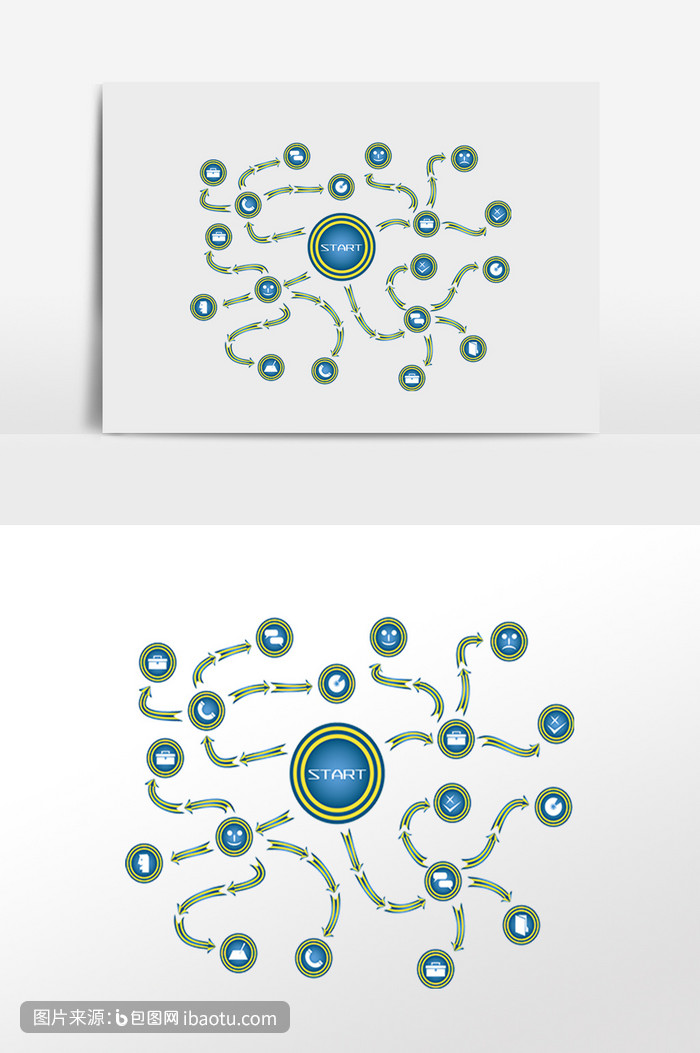 创意思维导图流程导视图,包图网,图片,素材,模板,免费