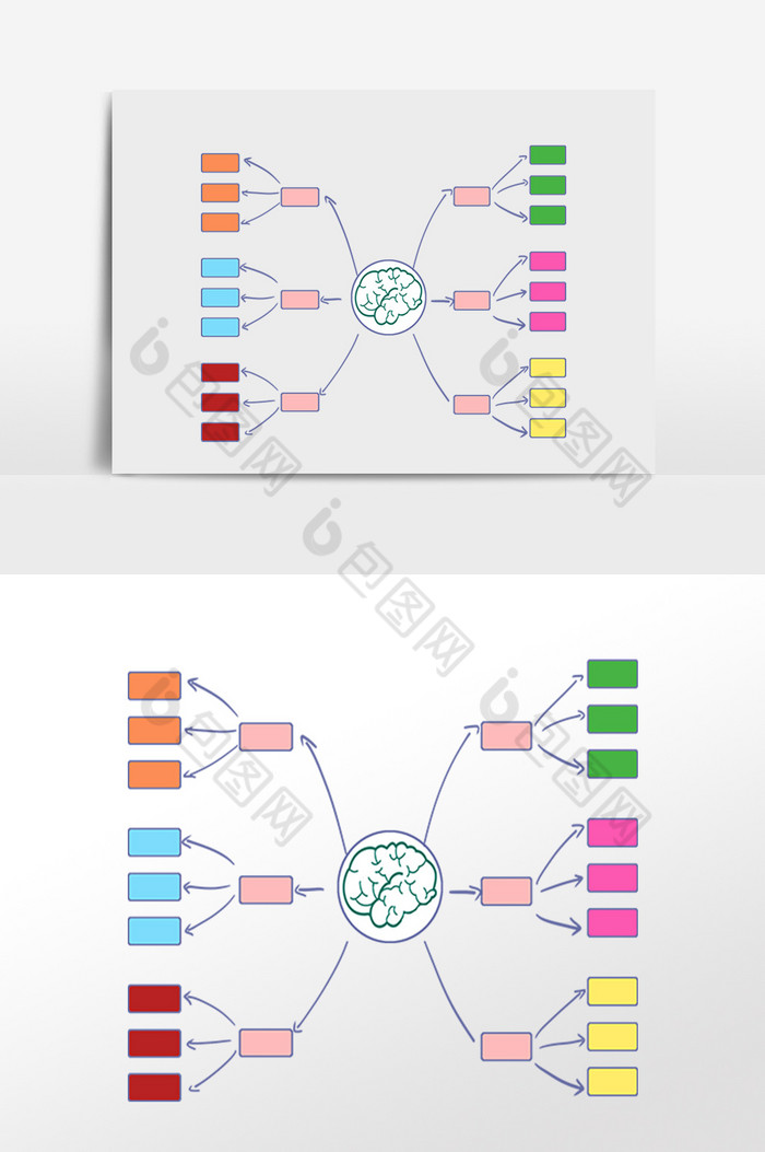 导视图思维导图流程图片图片