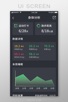 黑底绿色简约运动健身APP移动界面分析