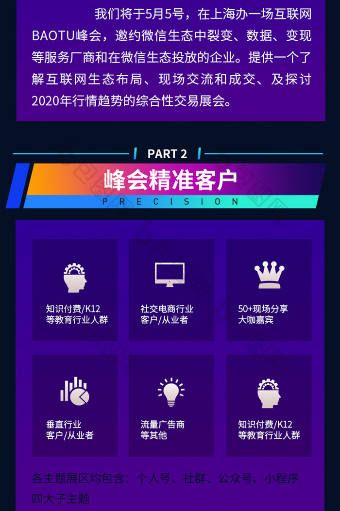 炫彩5G科技峰会技术论坛H5长图海报