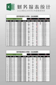 商業計劃書財務測算七聯表