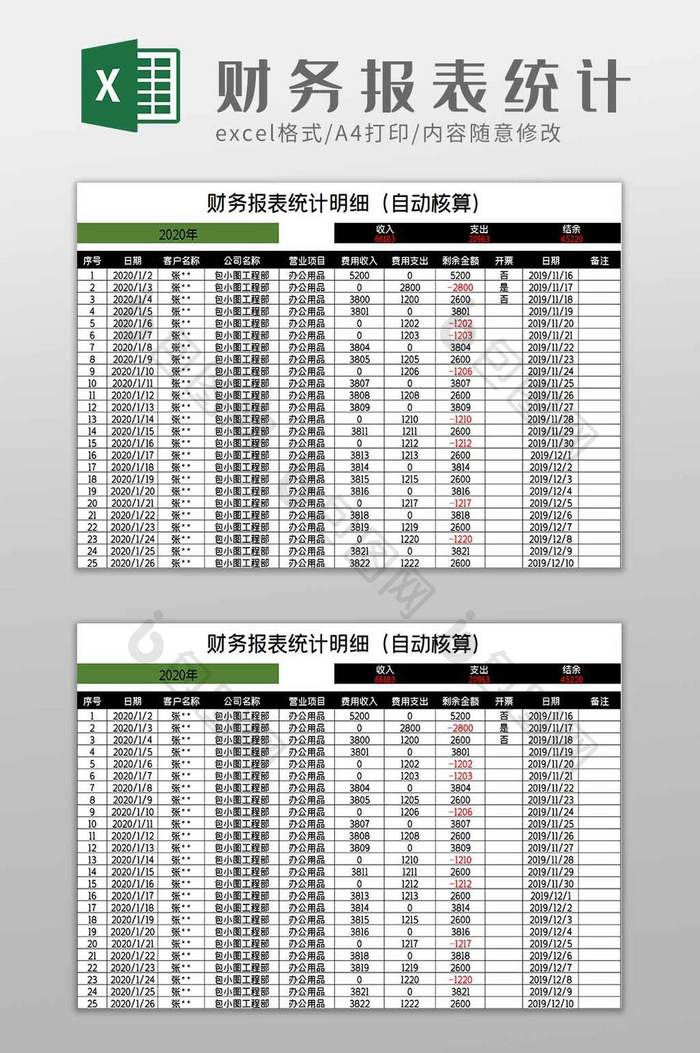 财务收支报表统计明细excel模板