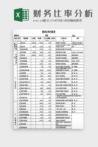 财务比率分析表excel模板图片