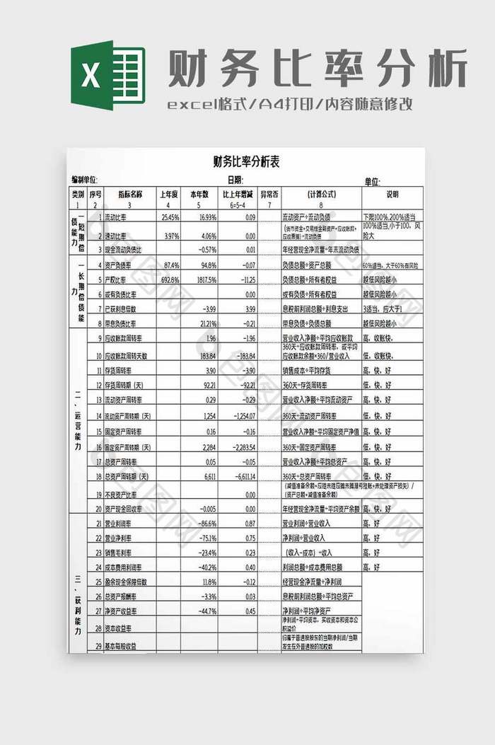 财务比率分析表excel模板