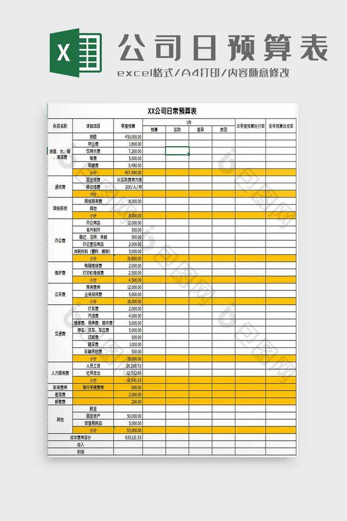 公司日常预算excel模板