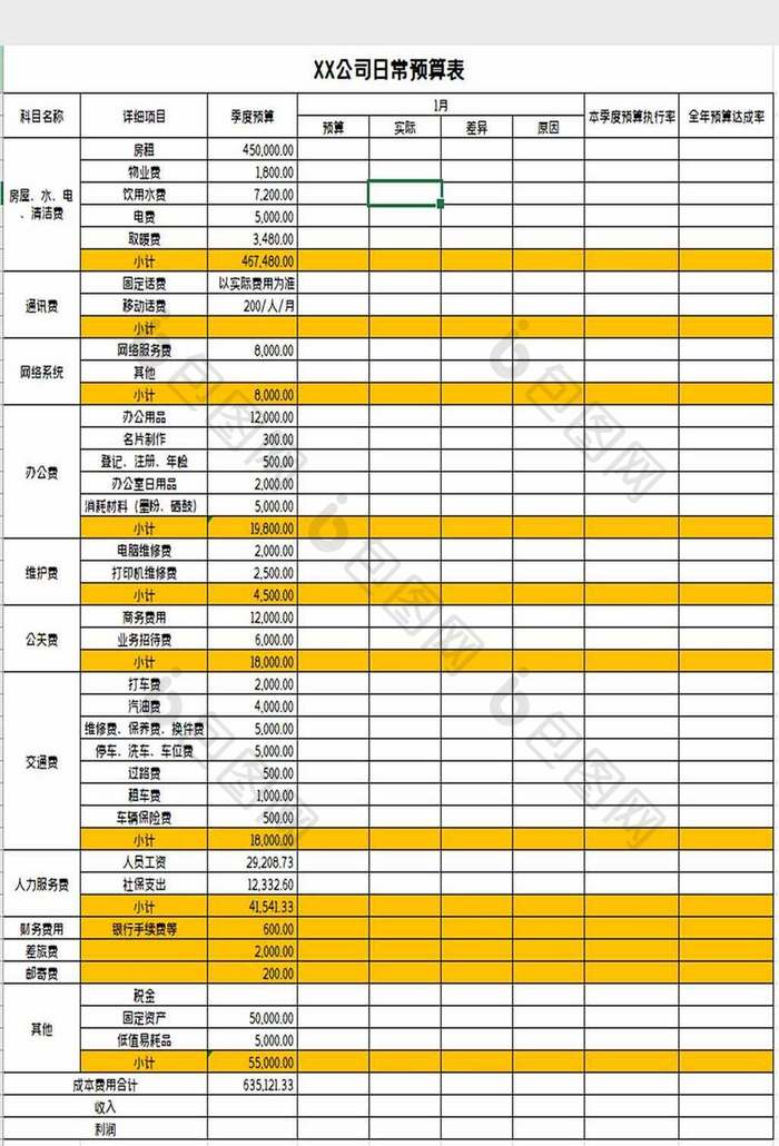 公司日常预算excel模板