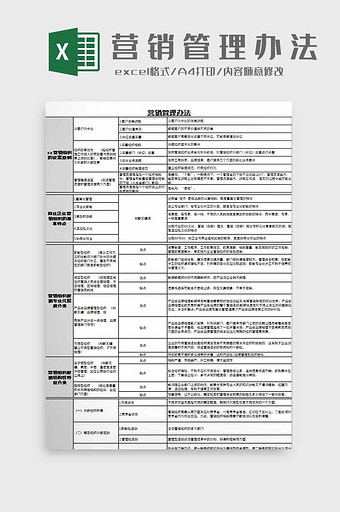 营销管理方法excel模板图片