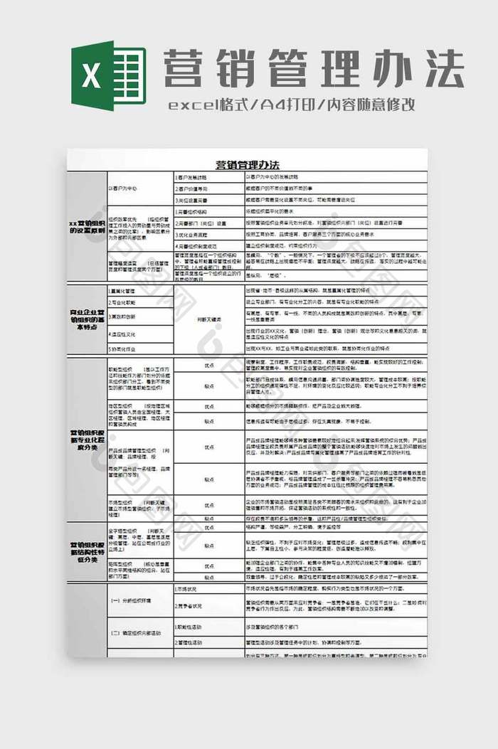 营销管理方法excel模板