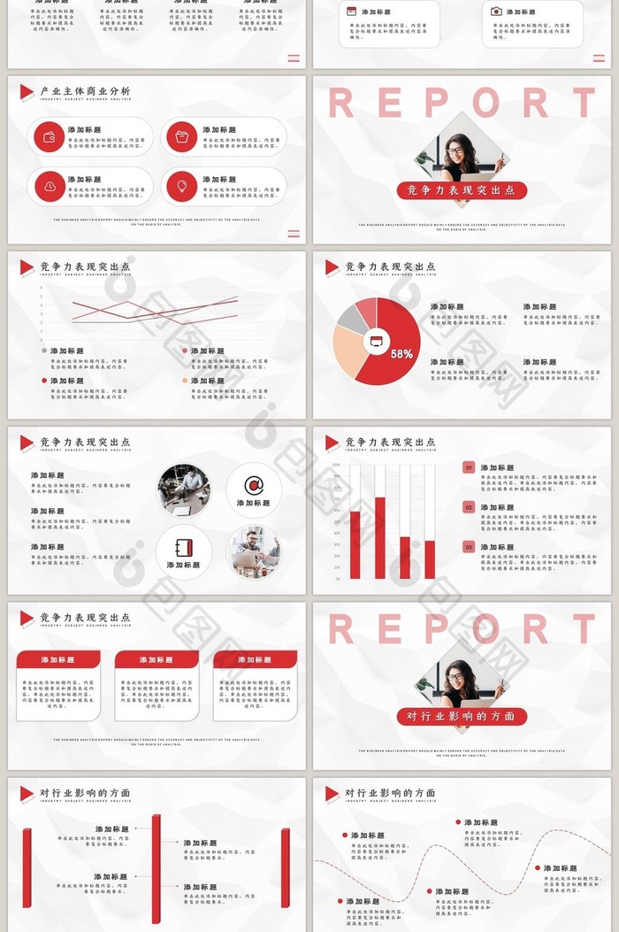 企业商业分析报告工作汇报复盘PPT模板