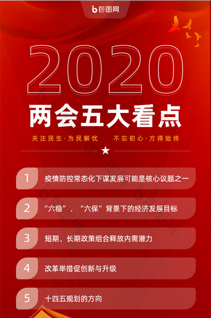 红色2020两会五大看点手机页面