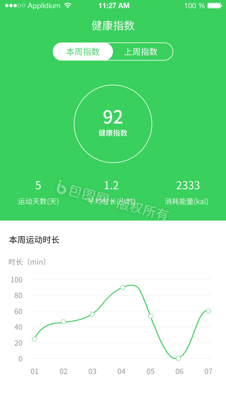 健康指数App线性移动缩放界面动效图片