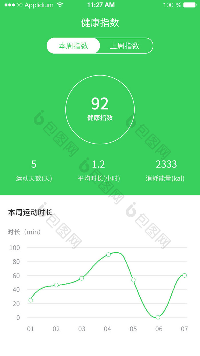 健康指数App线性移动缩放界面动效