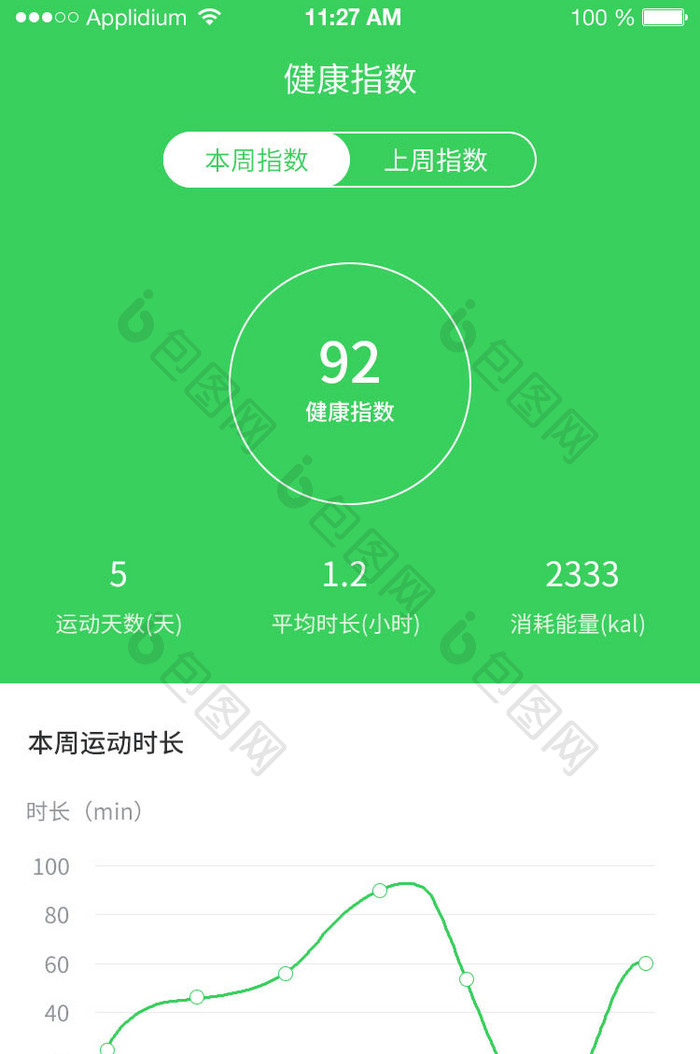 健康指数App线性移动缩放界面动效