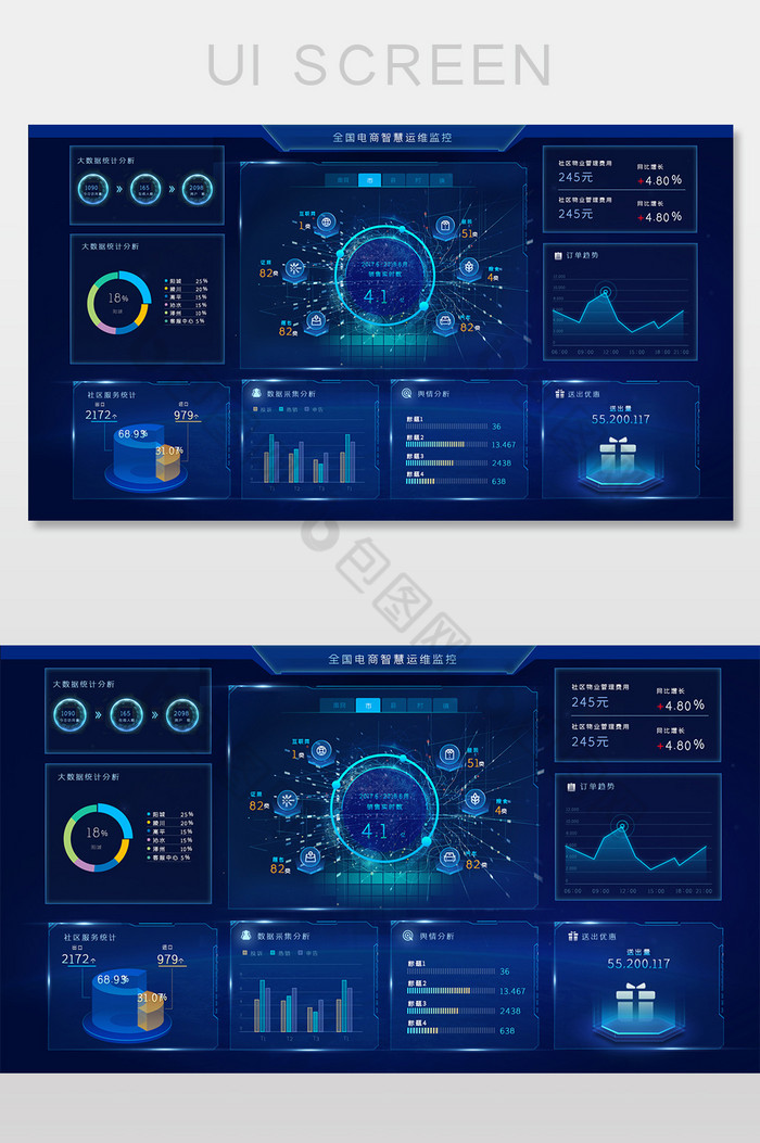 蓝色可视化大屏电商数据监控平台UI网页界图片图片
