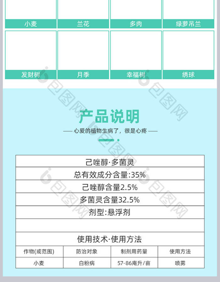 清新简约花卉植物多菌灵详情页设计素材