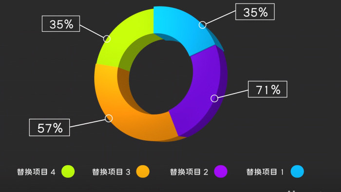 5款数据调查统计彩色图表动画AE模板