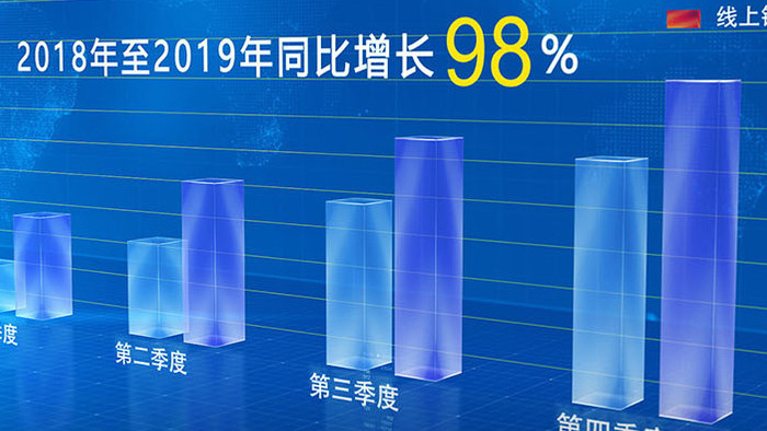 蓝色透明科技企业数据柱状图ae模板