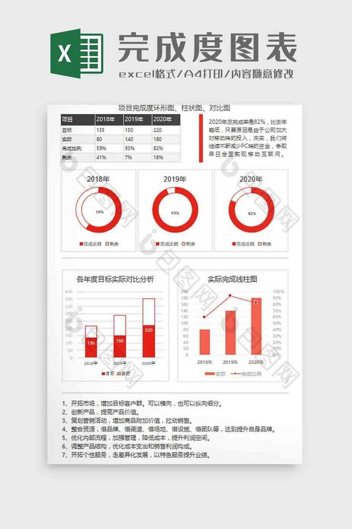 进度完成度图表excel模板图片图片