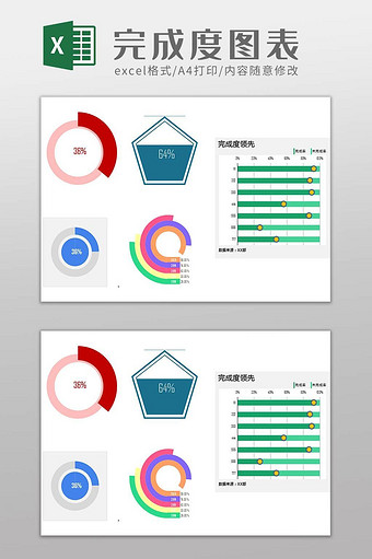 产品运营进度完成图表excel模板图片