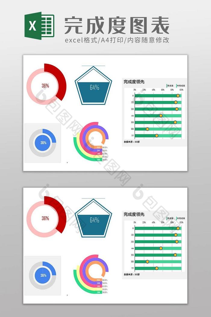 产品运营进度完成图表excel模板