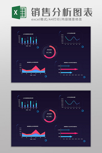 红蓝科技销售分析可视化图表excel模板图片