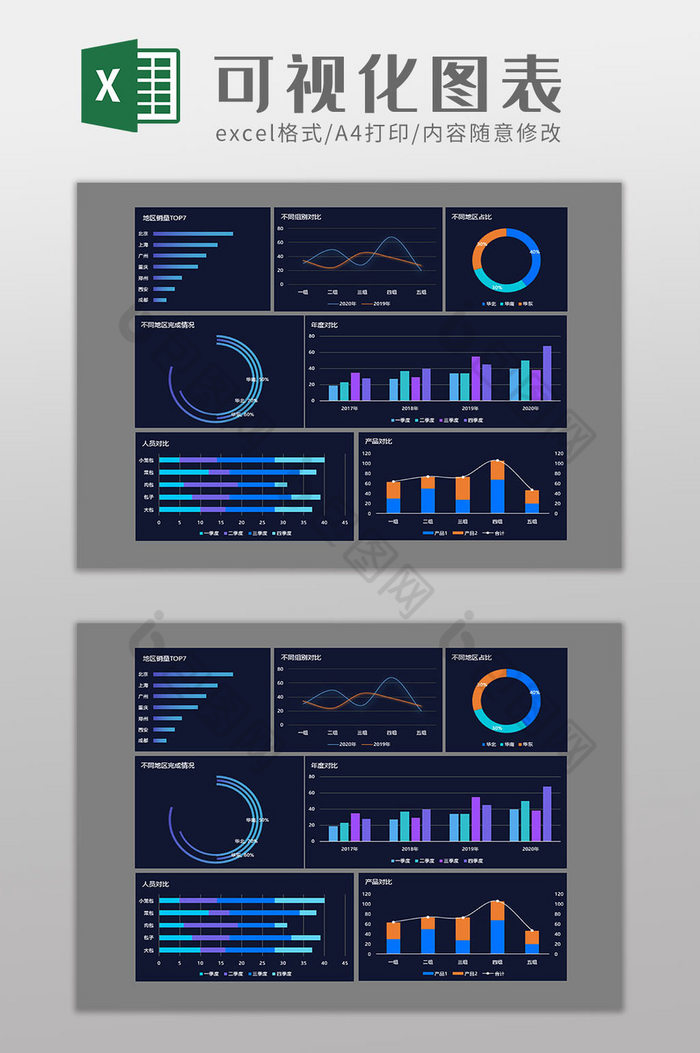 产品销售运营科技可视化图表excel模板图片图片