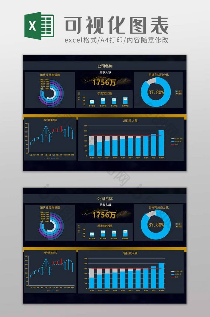 公司销售情况汇报可视化图表excel模板图片图片