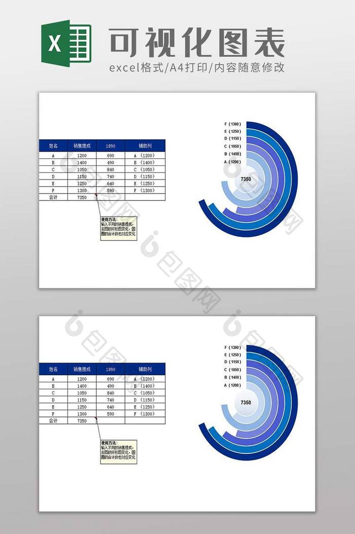 环形图可视化图表excel模板
