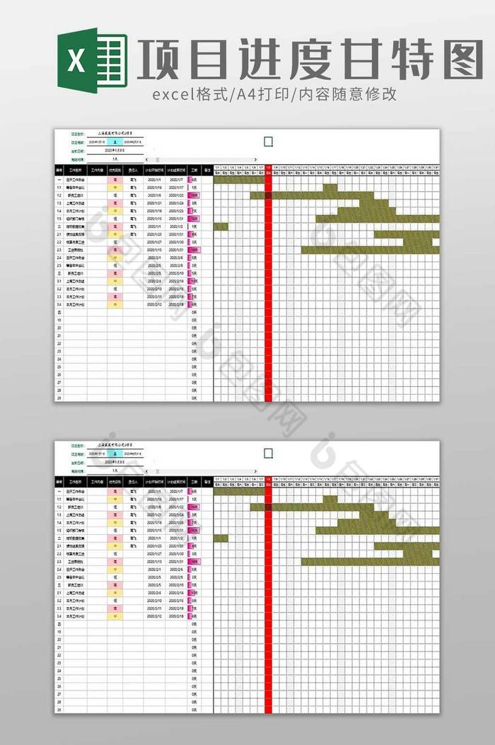 各类项目进度甘特图excel模板图片图片
