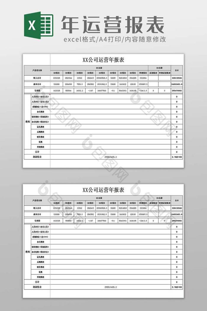 年度运营计划表excel模板