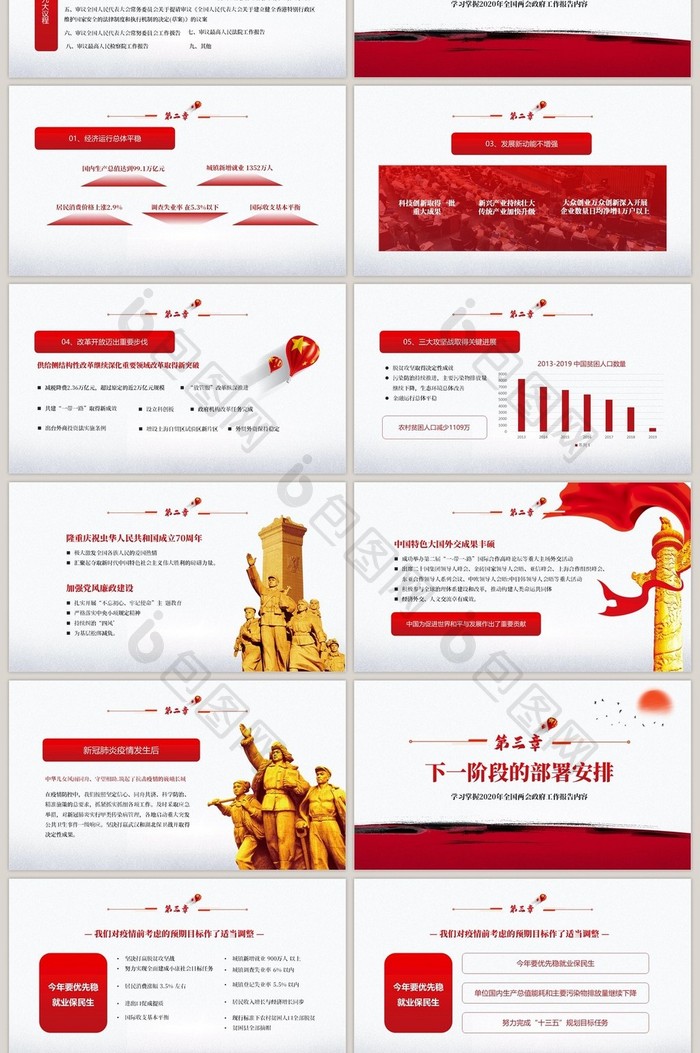 聚焦全国两会政府工作报告内容ppt模板