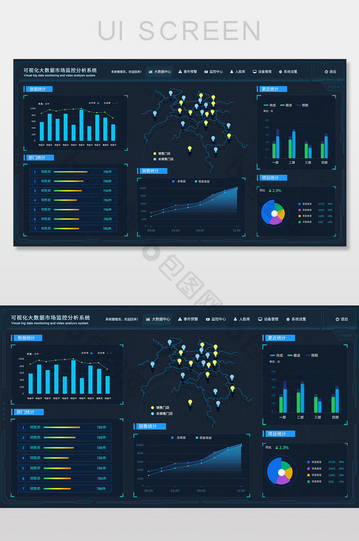 可视化大数据监控页面图片图片