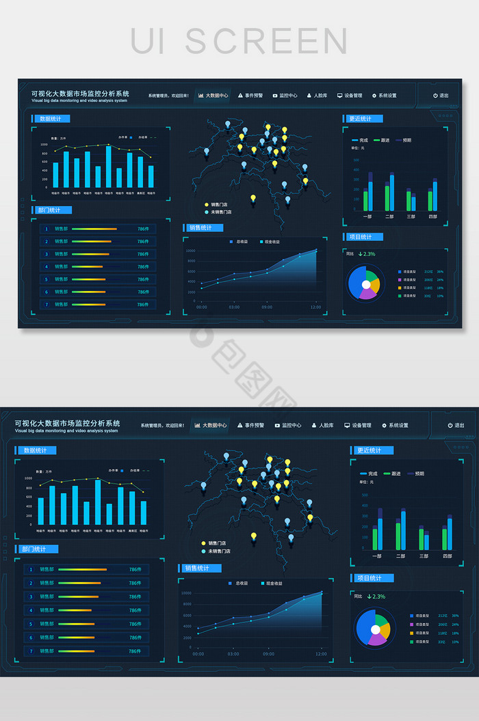 可视化大数据监控页面图片