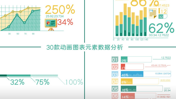 30款动画图表元素业务数据分析AE模板