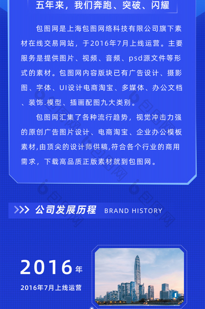 蓝色科技企业时间轴UIH5信息长图