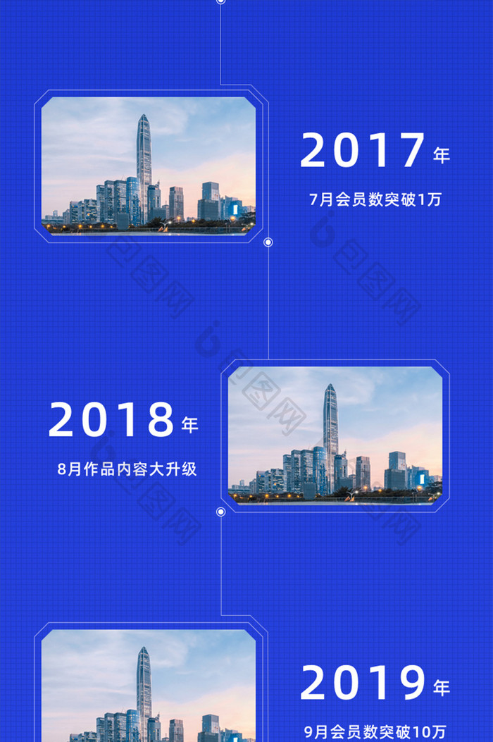 蓝色科技企业时间轴UIH5信息长图