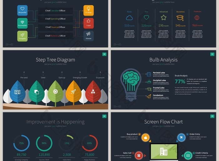 深色数据多彩商务40页PPT模板
