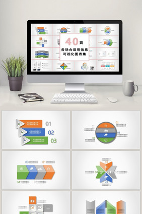 绿蓝橙色商务40页PPT模板