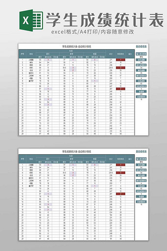 学校教育培训机构成绩统计表excel模板图片