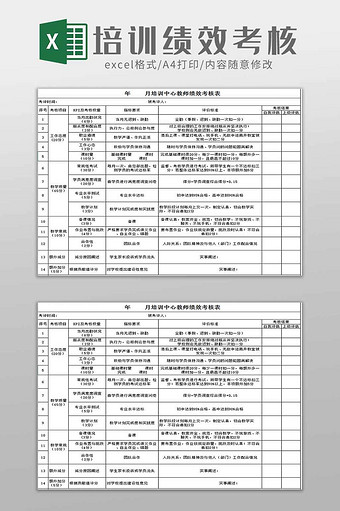 人事培训绩效考核excel模板